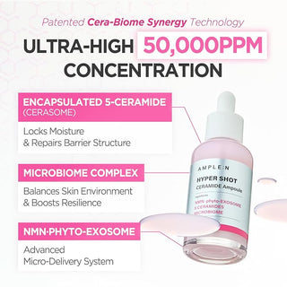 AMPLE:N - Hyper Shot Ceramide Ampoule 50ml