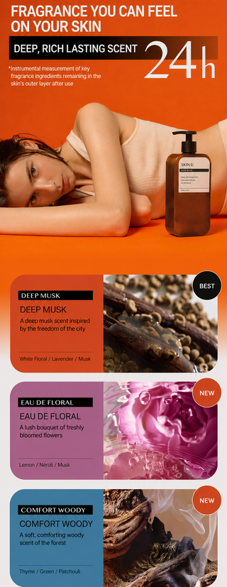 Skin U - Scent Body Lotion 350ml