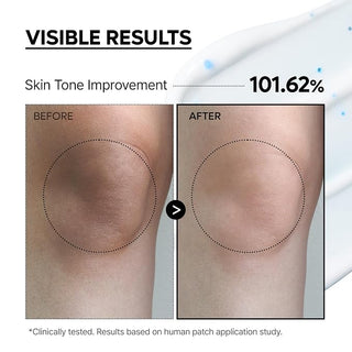 Dr Melaxin - TX Capsule Body Cream 200ml