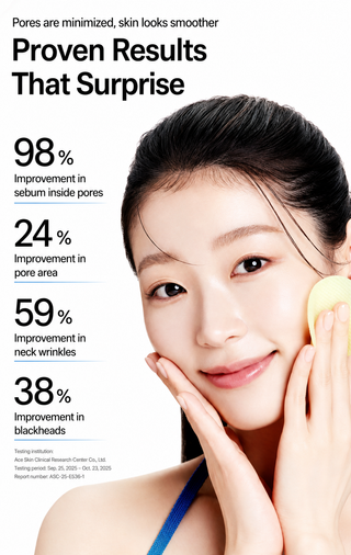 Celladix - Triple Retinol Peeling Pad 60ea