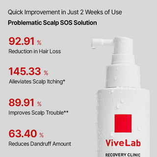 Vivelab - Sensitive Scalp SOS Solution Hair Tonic 120ml