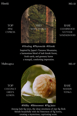 Hetras - Hand Cream Hotel Wood 50ml - 10 Options