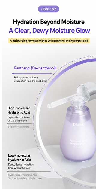 Demaf - Panthenol 30% Ampoule 60ml