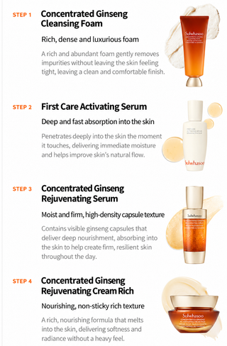 Sulwhasoo - Concentrated Ginseng Rejuvenating Cream Rich Set