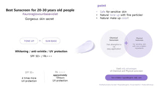 Dermaline - Aurora Glow Sun Base 50ml - Koreabe