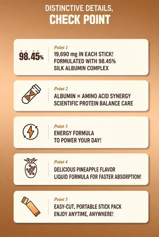 Inner Lab - Premium Royal Silk Albumin 15ea