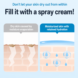 Torriden - Dive In Cream Mist 120ml