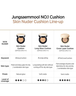 Jung Saem Mool - Skin Nuder Cushion Layer Concealer + Refill - 6 Colors - Koreabe
