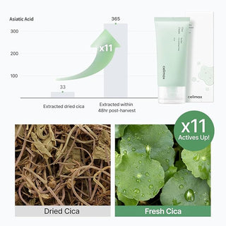 Celimax - Cica Cream 50ml