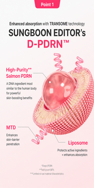 Sungboon Editor - PDRN Pink Boosting Ampoule 40ml