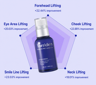 Torriden - Dive In Pro Ampoule 35ml