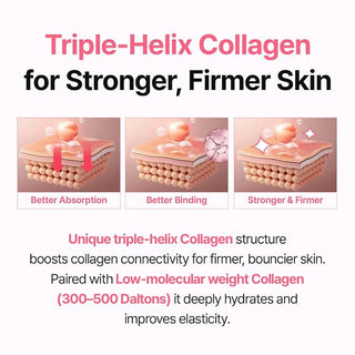 Centellian24 - Collagen Tightening Boosting Ampoule 30ml