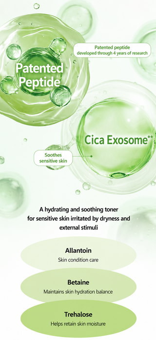 Dermafirm - Cica Exosome Calming Repair Pad 50ea