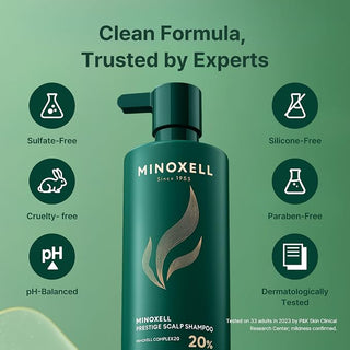 Minoxell - Prestige Scalp Shampoo 480ml