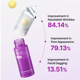Sungboon Editor - NAD+ 99 Active Boosting Serum 15ml