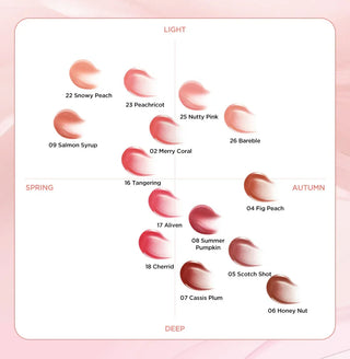 Tirtir - Waterism Glow Tint - 15 Colors - Koreabe