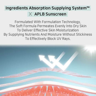 APLB - Glutathione Niacinamide Sunscreen SPF50+ PA++++ 40ml - Koreabe