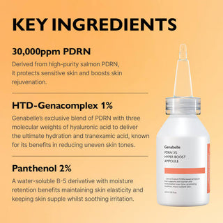 Genabelle - PDRN 3% Hyper Boost Ampoule 40ml