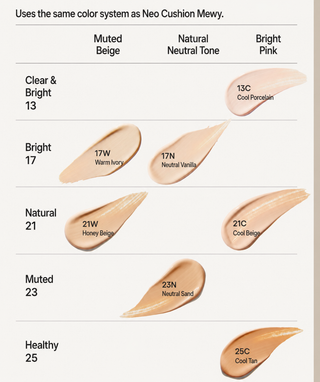Laneige - Neo Cushion The Matte 15ml