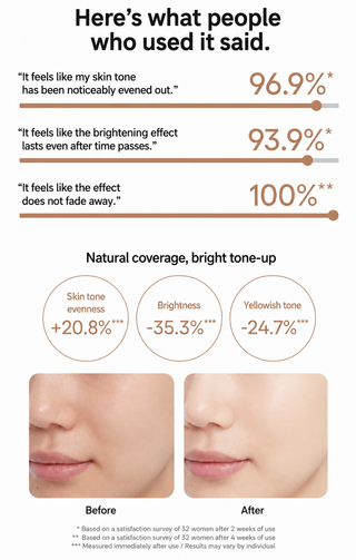 Laneige - Neo Tone Up Multi Stick SPF50 PA+++ 10g
