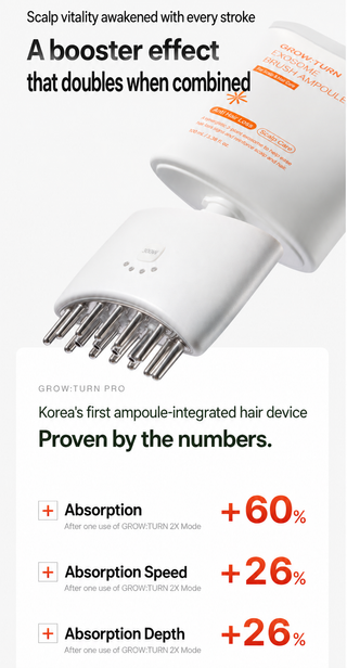 Lilyeve - Grow Turn Pro Device + Ampoule Refill 100ml 3ea