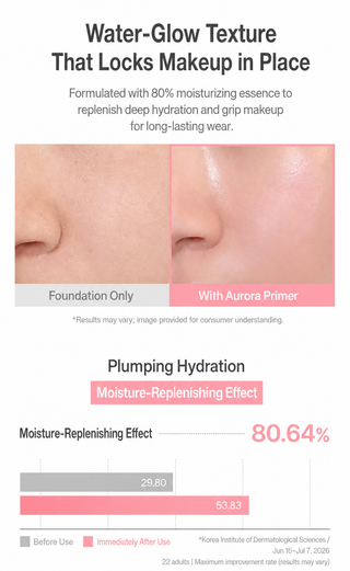 Milk Touch - Glutathione Aurora Illuminating Primer 30ml