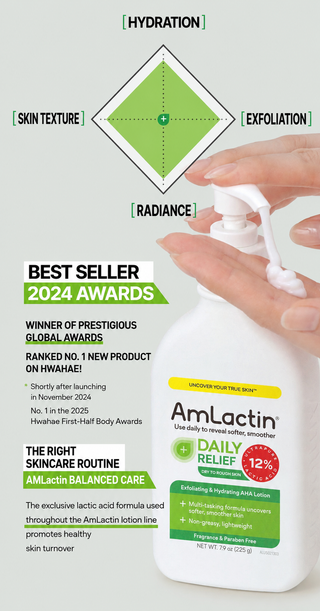 Amlactin - Daily Relief Body Cream 225ml