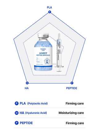 Mommy Care - Juvefit Peptide Ampoule 35ml