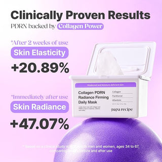 Papa Recipe - Collagen PDRN Radiance Firming Daily Mask 30ea