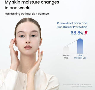 Neuraderm - Mr Biome Neurolacto Moisturizer 80ml - Koreabe