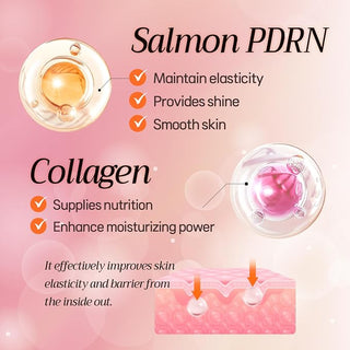 Cell Fusion C - Salmon PDRN Ampoule 28pcs