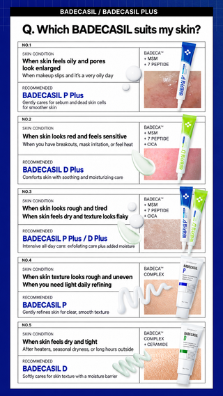 23yearsold - Badecasil Cream 20ml - 2 Options