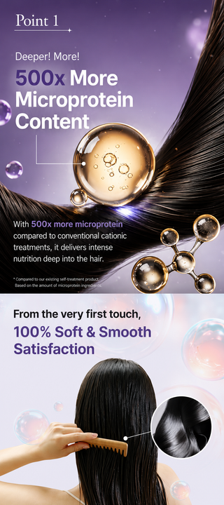 Dr Groot - Hair Loss Care Conditioner 400ml