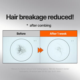 Mise En Scene - Perfect Argan Capsule Repair Hair Mask - 180g