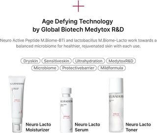 Neuraderm By Meditox - Neuro Lacto Toner 150ml - Koreabe