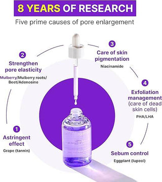 Rootree - Mulberry 5D Pore Refining Ampoule 50ml - Koreabe