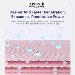 Arocell - Botulcare Ampoule 30ml - Koreabe