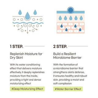 Mixsoon - Bean Toner 100ml - Koreabe