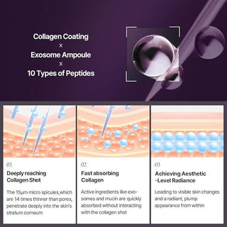 Arocell - Super Collagen Ampoule Mist 80ml - Koreabe