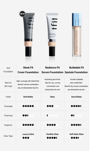 tfit - Sleek Fit Cover Foundation 30g - 30 Colors