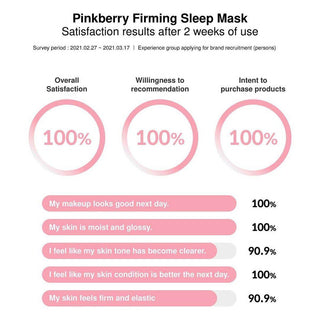 11uesday - Pinkberry Firming Sleep Mask 100ml - Koreabe
