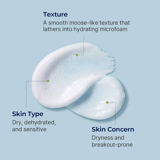 Torriden Low Molecular Hyaluronic Acid Cleansing Foam 150ml