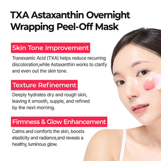 Dr Melaxin - TX Astaxanthin Overnight Wrapping Mask 80ml