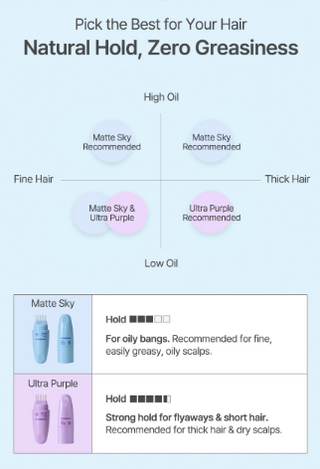 Modubom - All Day Brush Fixer 7g - 2 Options