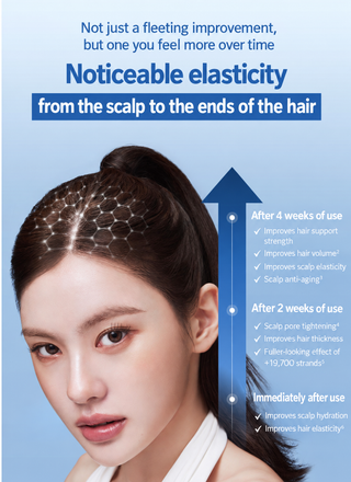Elastine - Ceuticals Scalp Renew Shampoo 480ml