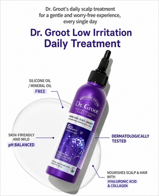 Dr Groot - Microbiome Total Care Treatment 250ml