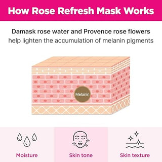 Isoi - Rose Refresh Mask 80ml