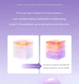 Biodance - Caviar PDRN Jelly Serum Mist 50ml