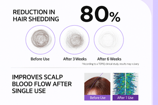 Dr.Groot - Aqua Total Care Scalp Tonic 200ml + Gift (Kuromi Ver) - Koreabe