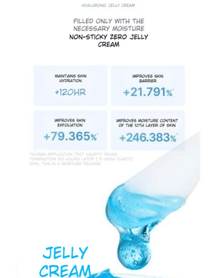 Medicube - Hyaluronic Ceramide Jelly Cream 50ml - Koreabe